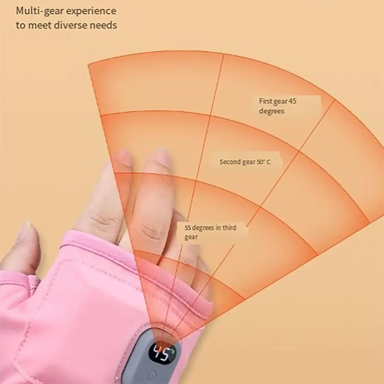 Rechargeable Heated Gloves 360 Degree Thermal Heated Windproof Warm Fingerless for Outdoor Hiking Cycling Winter Sports